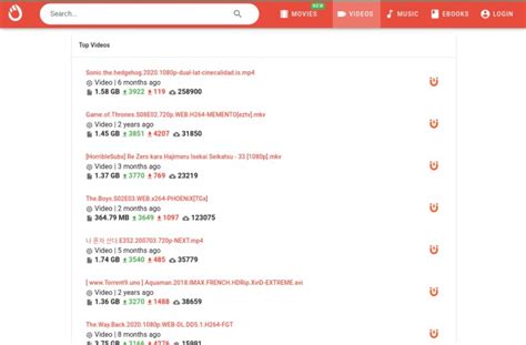 solidtorrents|Solid Torrents .